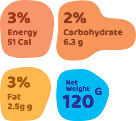 original 120g